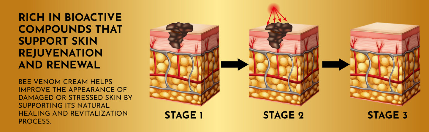 Bee Venom Skin Care Cream
