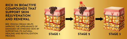 Bee Venom Skin Care Cream